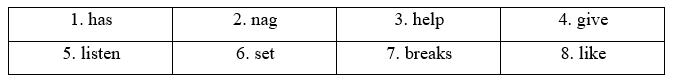 1a. Reading - Unit 1. Generation gap and Independent life - SBT Tiếng Anh 11 Bright 4 1