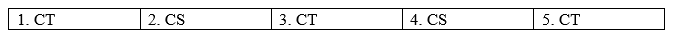 1c. Vocabulary - Unit 1. City & Country - SBT Tiếng Anh 8 Right on! 0 1