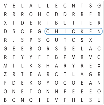 2.1. Vocabulary Unit 2 SBT Tiếng Anh 6 - English Discovery (Cánh buồm) 3 1