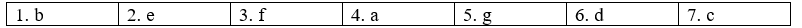 2.1. Vocabulary - Unit 2. What a waste! - SBT Tiếng Anh 9 English Discovery 3 1