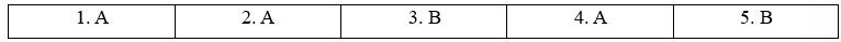 2.5. Grammar - Unit 2. Get well - SBT Tiếng Anh 11 English Discovery 0 1