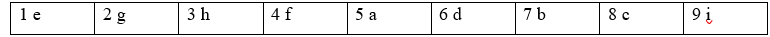 2G. Speaking - Unit 2. Problems - SBT Tiếng Anh 12 Friends Global 0 1