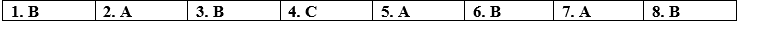 3b. Grammar trang 24 - Unit 3. The mass media - SBT Tiếng Anh 12 Bright 0 1