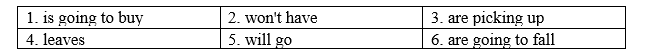 3b. Grammar - Unit 3. The Environment - SBT Tiếng Anh 8 Right on! 1 1