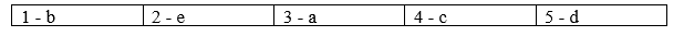 3e. Grammar - Unit 3. The Environment - SBT Tiếng Anh 8 Right on! 0 1