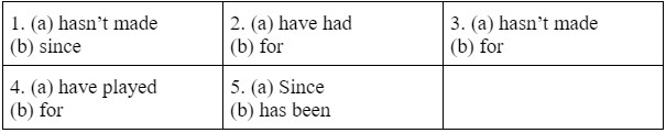 4.2. Grammar - Unit 4. Home sweet home - SBT Tiếng Anh 10 English Discovery 2 1