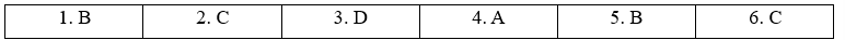 4.4 Reading - Unit 4. Planet Earth - SBT Tiếng Anh 11 English Discovery 2 1
