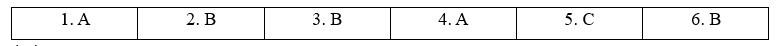4.9. Self-check - Unit 4. Planet Earth - SBT Tiếng Anh 11 English Discovery 5 1