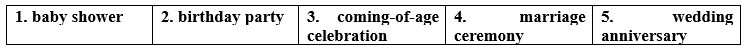 4a. Reading trang 30 - Unit 4. Cultural Diversity - SBT Tiếng Anh 12 Bright 0 1