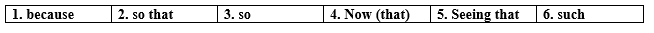 4b. Grammar trang 32 - Unit 4. Cultural Diversity - SBT Tiếng Anh 12 Bright 0 1