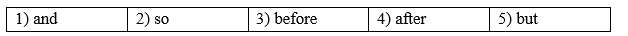 4b. Grammar - Unit 4. Culture & Ethnic groups - SBT Tiếng Anh 8 Right on! 4 1