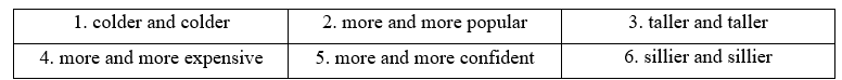 4B. Grammar - Unit 4. Home - SBT Tiếng Anh 11 Friends Global 0 1
