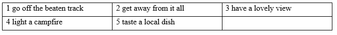 4C. Listening - Unit 4. Holidays and tourism - SBT Tiếng Anh 12 Friends Global 1 1