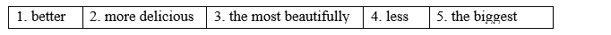 4e. Grammar - Unit 4. Culture & Ethnic groups - SBT Tiếng Anh 8 Right on! 0 1