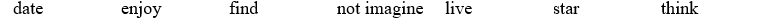 5B. Grammar - Unit 5. Careers - SBT Tiếng Anh 12 Friends Global 4 1