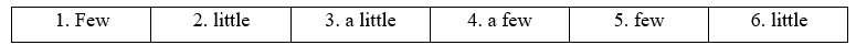 5B. Grammar - Unit 5. Technology - SBT Tiếng Anh 11 Friends Global 3 1