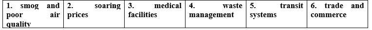 5d. Speaking trang 44 - Unit 5: Urbanisation - SBT Tiếng Anh 12 Bright 1 1