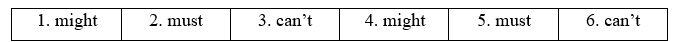 6.2. Grammar - Unit 6. On the go - SBT Tiếng Anh 11 English Discovery 1 1