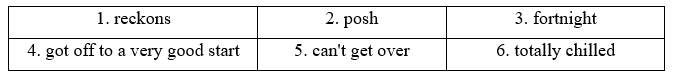 6.4. Reading - Unit 6. On the go - SBT Tiếng Anh 11 English Discovery 4 1