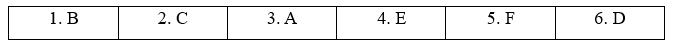 6a. Reading - Unit 6. Social issues - SBT Tiếng Anh 11 Bright 0 1