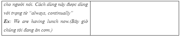 6b. Grammar - Unit 6. Be Green - SBT Tiếng Anh 7 Right on! 3 5