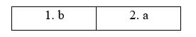 6e. Writing - Unit 6. Social issues - SBT Tiếng Anh 11 Bright 3 1