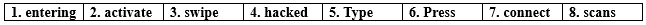 7d. Speaking - Unit 7. Artificial Intelligence - SBT Tiếng Anh 12 Bright 1 1