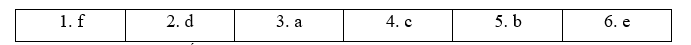 8a. Reading - Unit 8. Healthy and Life expectancy - SBT Tiếng Anh 11 Bright 5 2