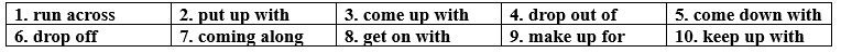 8b. Grammar - Unit 8. Lifelong learning - SBT Tiếng Anh 12 Bright 0 1