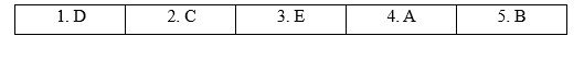 8c. Listening - Unit 8. Healthy and Life expectancy - SBT Tiếng Anh 11 Bright 0 2