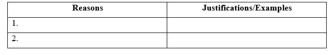 8e. Writing - Unit 8. Healthy and Life expectancy - SBT Tiếng Anh 11 Bright 1 1