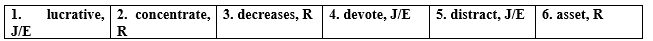 8e. Writing - Unit 8. Lifelong learning - SBT Tiếng Anh 12 Bright 3 1