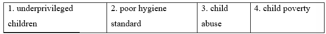 9.1. Vocabulary - Unit 9. Good citizens - SBT Tiếng Anh 11 English Discovery 1 2