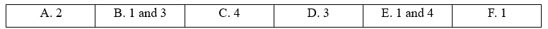 Cumulative Review 5 (Units I-8) - SBT Tiếng Anh 11 Friends Global 2 1