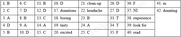 Đề thi học kì 1 Tiếng Anh 7 Global Success - Đề số 6 1 1