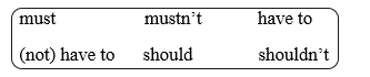 Grammar - Unit 2. The generation gap - SBT Tiếng Anh 11 Global Success 1 1
