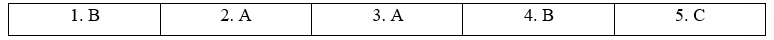 Hello - Grammar Bank Section - SBT Tiếng Anh 11 Bright 1 1