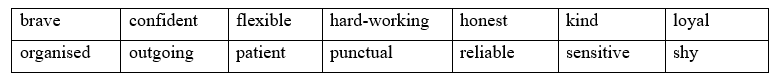 IC. Vocabulary - Introduction - SBT Tiếng Anh 11 Friends Global 2 1