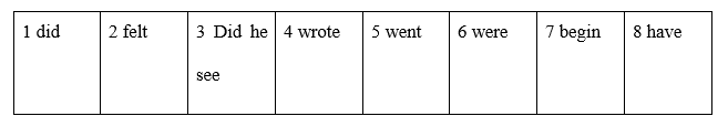 Language focus practice - Starter Unit - SBT Tiếng Anh 8 Friends Plus 2 1