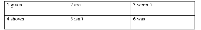 Language focus: Present and past passive: affirmative and negative - Unit 8. On screen - SBT Tiếng Anh 8 Friends Plus 0 2