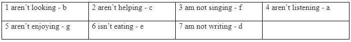 Language Focus: Present continuous (affirmative and negative) - Unit 2: Communication - SBT Tiếng Anh 7 Friends Plus 2 1