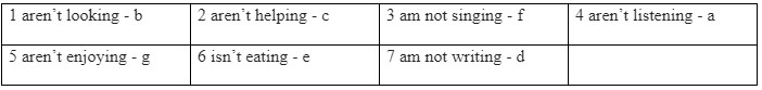 Language Focus: Present continuous (affirmative and negative) - Unit 2 - SBT Tiếng Anh 7 Friends Plus 2 1
