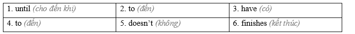 Lesson 2 - Unit 1. Free time - SBT Tiếng Anh 8 iLearn Smart World 5 1