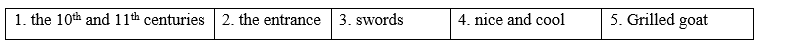 Lesson 3 - Unit 6. World heritages - SBT Tiếng Anh 11 iLearn Smart World 3 1