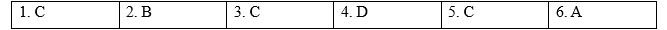 Pronunciation - Unit 3. Green living - SBT Tiếng Anh 12 Global Success 0 1