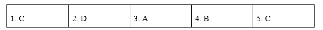 Pronunciation - Unit 7. Environmental protection - SBT Tiếng Anh 8 Global Success 1 1