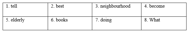 Reading - Unit 1. Leisure time - SBT Tiếng Anh 8 Global Success 0 2