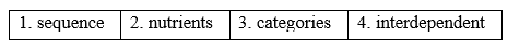Reading - Unit 10. The ecosystem - SBT Tiếng Anh 11 Global Success 1 1