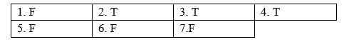 Reading - Unit 10. The ecosystem - SBT Tiếng Anh 11 Global Success 2 1