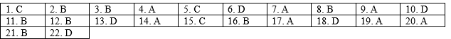 Review 3 - Skill and Review (Units 5 - 6) - SBT Tiếng Anh 12 Bright 1 1